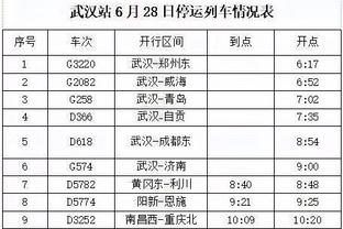 前主帅：字母现在知道提要求了？被黑8时咋不敢要求防巴特勒？